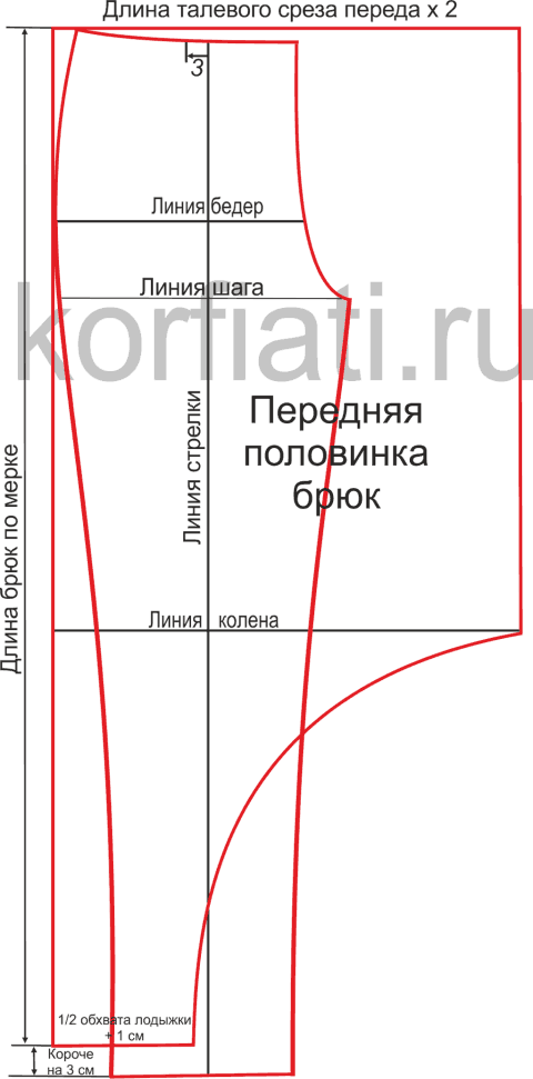 Выкройка брюк афгани - передняя половинка брюк
